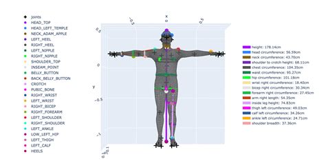 porn model index|GitHub